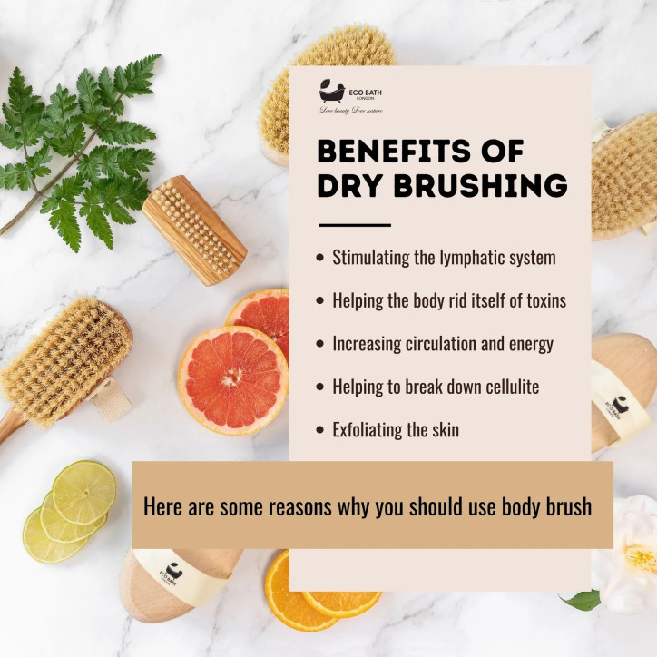 Βούρτσα Σώματος Με Σκληρή Τρίχα Σιζάλ | Natural Sisal Body Brush (Hard)