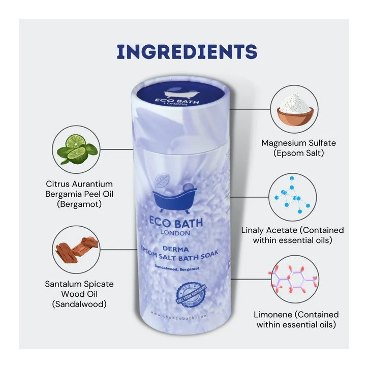 Ανυψωτικά Άλατα Μπάνιου | Derma Epsom Salt Bath Soak - Tube 250gr
