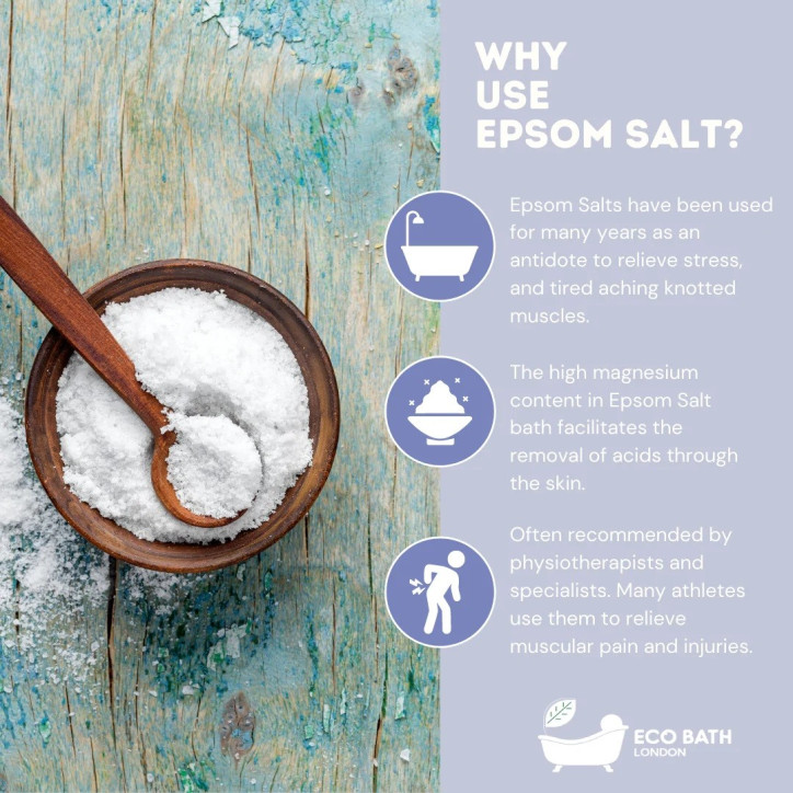 Χαλαρωτικά Άλατα Μπάνιου|Relaxing Epsom Salt Bath Soak - Tube 250gr Χαλαρωτικά Άλατα Μπάνιου|Relaxing Epsom Salt Bath Soak - Tube 250gr
