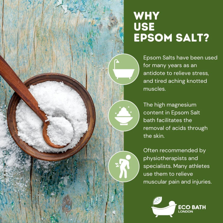 Αναζωογονητικά Άλατα Μπάνιου| Uplifting and Refreshing Epsom Salt Bath Soak 250gr Αναζωογονητικά Άλατα Μπάνιου| Uplifting and Refreshing Epsom Salt Bath Soak 250gr