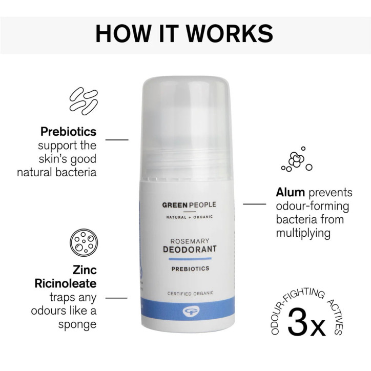 Αποσμητικό με Δενδρολίβανο & Πρεβιοτικά|Natural Rosemary Deodorant 75ml