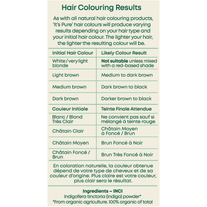 Βιολογική φυτική βαφή μαλλιών - Μαύρο | Indigo Black - Organic Herbal hair Colour