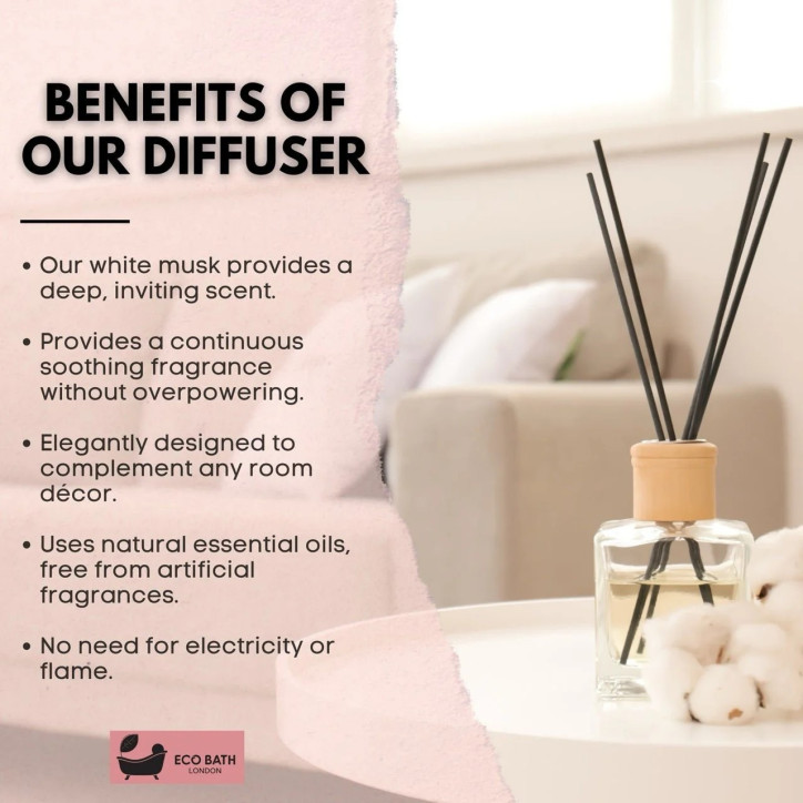 Eco Bath London | Αρωματικό Χώρου White Musk - Diffuser | 100ml Eco Bath London | Αρωματικό Χώρου White Musk - Diffuser | 100ml