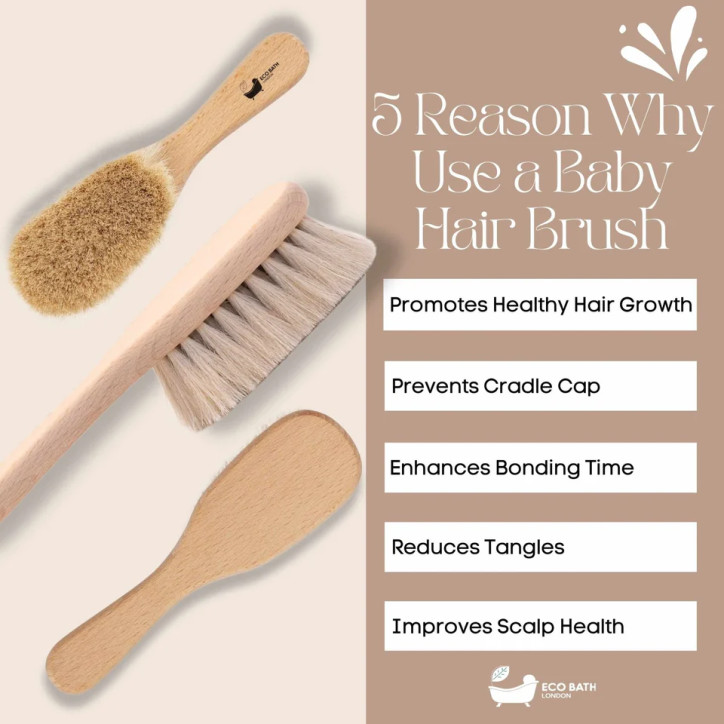 Βρεφική Βούρτσα Μπάνιου | Baby Brush Goat Hair