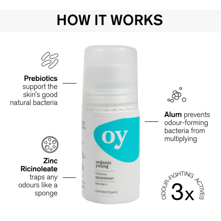 Αποσμητικό για εφήβους|Oy! Deodorant 75ml Αποσμητικό για εφήβους|Oy! Deodorant 75ml