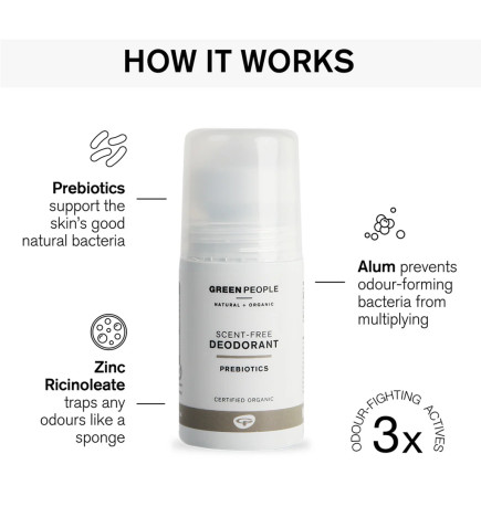 Αποσμητικό Χωρίς Άρωμα|Neutral Scent Free Deodorant | 75ml
