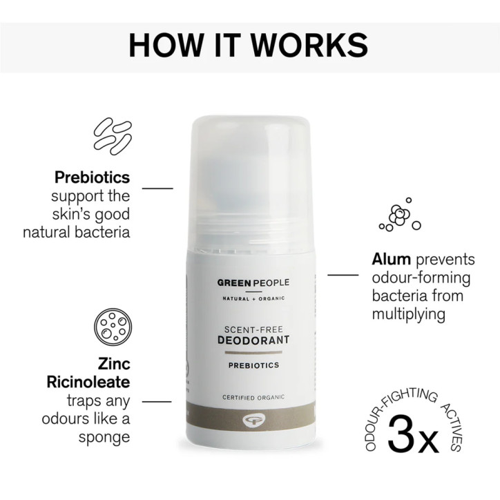 Αποσμητικό Χωρίς Άρωμα|Neutral Scent Free Deodorant | 75ml