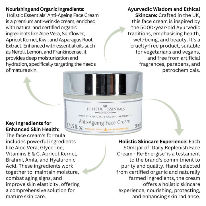 Κρέμα αντιγήρανσης | Anti-Ageing Face Cream | Re-Balance Formula | 50ml