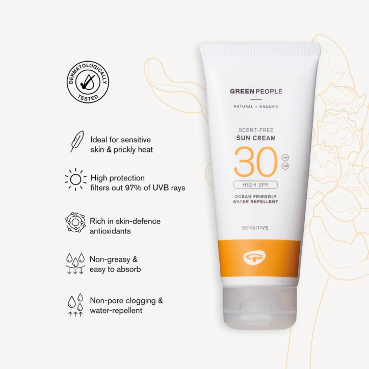 Αντηλιακό Χωρίς Άρωμα SPF30| Sun Lotion SPF30 200ml Αντηλιακό Χωρίς Άρωμα SPF30| Sun Lotion SPF30 200ml
