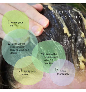 Βιολογική θεραπεία μαλλιών|Clarifying Pre Colour Treatment